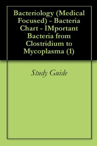 Read online Bacteriology (Medical Focused) - Bacteria Chart - IMportant Bacteria from Clostridium to Mycoplasma (1) - Study Guide | ePub